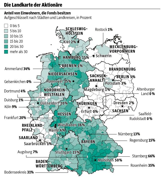 Geld investieren: Landkarte der Aktionäre in DE